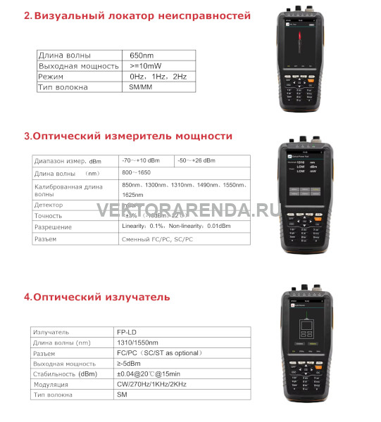 Рефлектометр оптический Smart OTDR. Несколько режимов